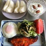休養が必要な-65日目ダイエット報告です-