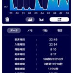 またまたいけないパターンになってしまってるう・これで寝ないとね2019.2.20