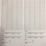 ブログと一緒リハビリ記録をその日の内に書いておくと後が楽チンですね 2019.3.20